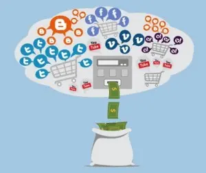 E-ticaret Başarısı İçin 7 Altın Kural