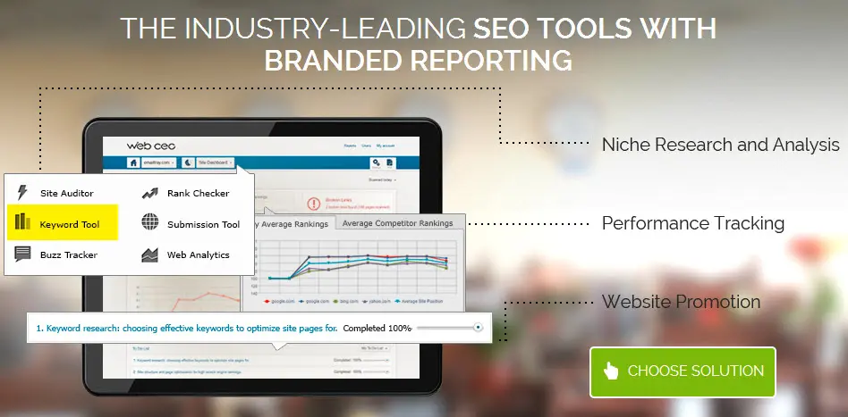 E-ticaret için Online SEO Aracı MySeoTool
