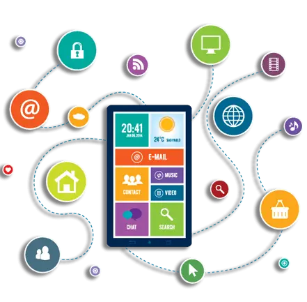 E-Ticaret Stratejisi Nedir?