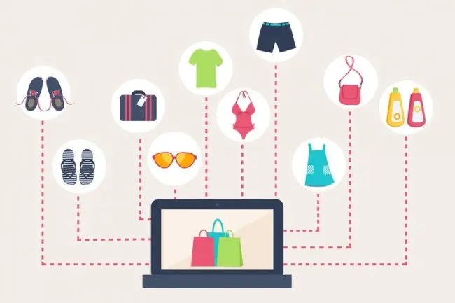 “E-Ticaret” Ürünleri Nelerdir?