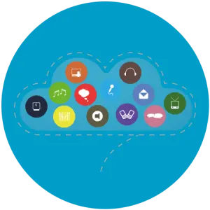 “E-ticaret” Yazılımı Hakkındar