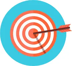 e-ticarette Retargeting 
