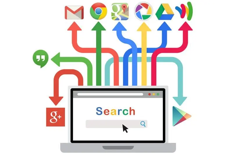 Google Aramalarını Mobile Göre Düzenliyor !