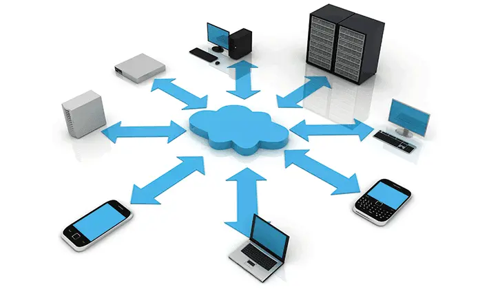 Ürün Filtreleme Ne İşe Yarar?