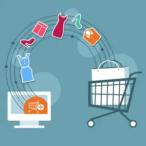 Ürün İade ve Sepet Terk Etme Oranları